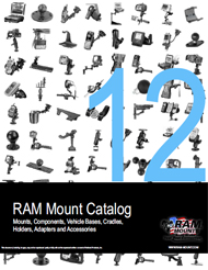 RAM Mounts katalóg univerzálnych držiakov 